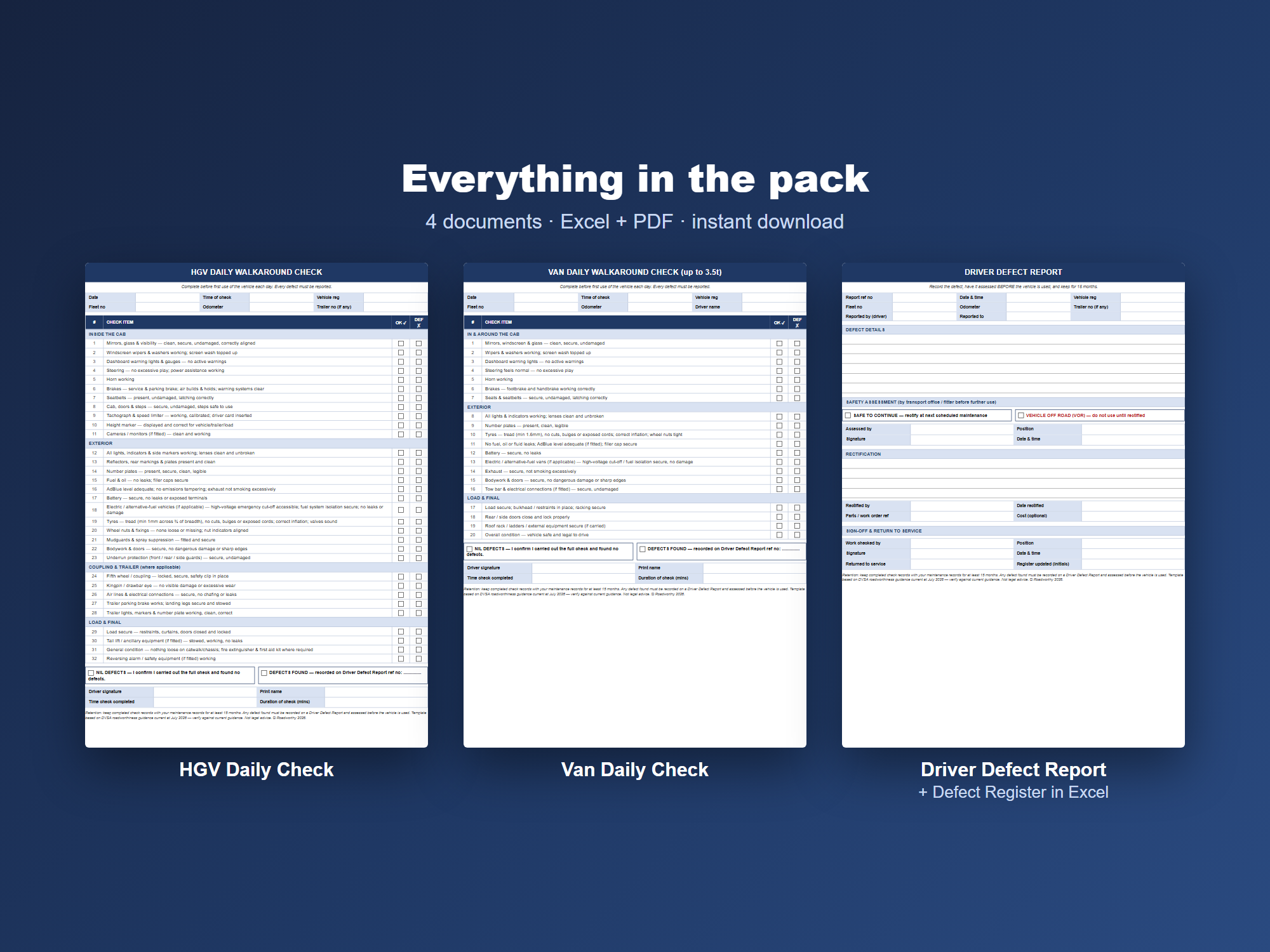 What's included in the walkaround pack